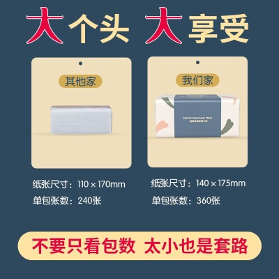 【大包装】真诚原木抽纸4层餐巾纸家用卫生纸母婴用纸商用纸巾 30包【175*140mm*260张】