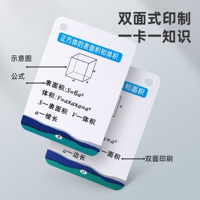 《小学数学公式大全卡片 1-6年级人教版全国通用数学乘法口诀基础知识定律技计算法则记忆手卡》(广州优象文化用品有限公司)