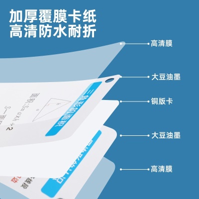 《小学数学公式大全卡片 1-6年级人教版全国通用数学乘法口诀基础知识定律技计算法则记忆手卡》(广州优象文化用品有限公司)